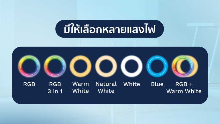 ไฟสระว่ายน้ำ Slim LED 4