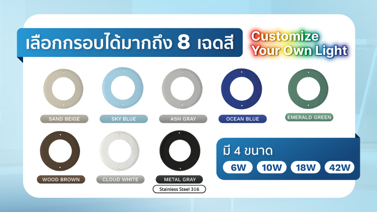 ไฟสระว่ายน้ำ Slim LED 5