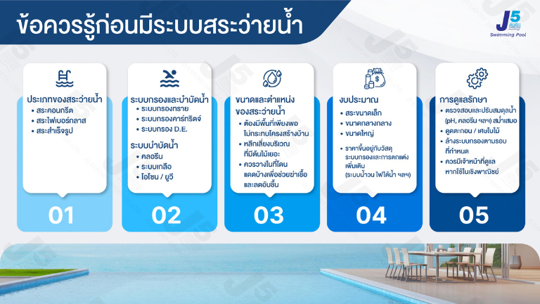 ข้อควรรู้ ก่อนมีระบบสระว่ายน้ำ 1 swimming pool building tips 01 1