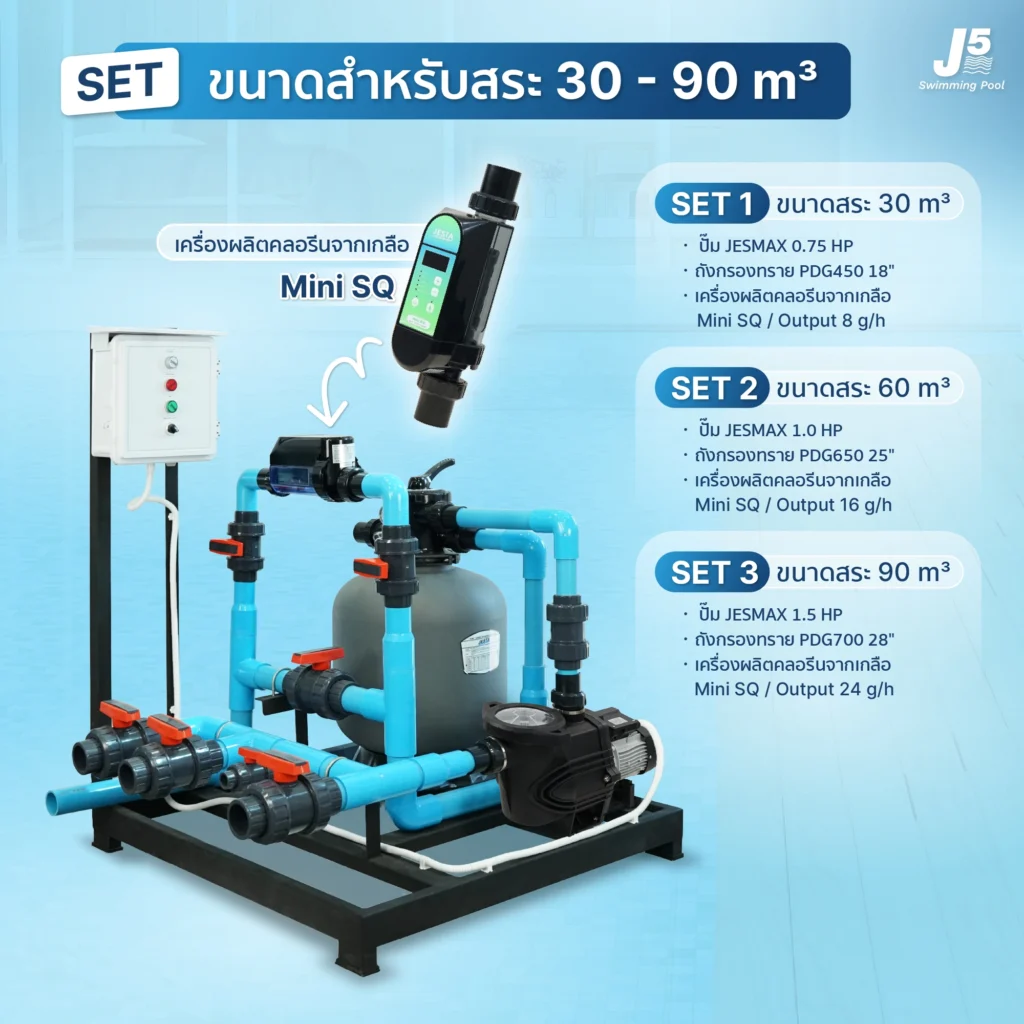 Complete Set ครบ จบ ชุดเดียว 03