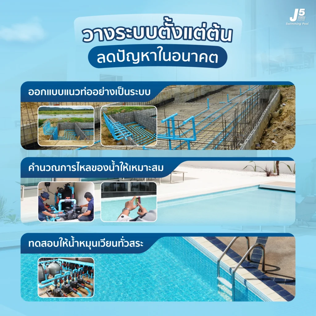 ระบบท่อ เหมือนเส้นเลือดของสระ 02